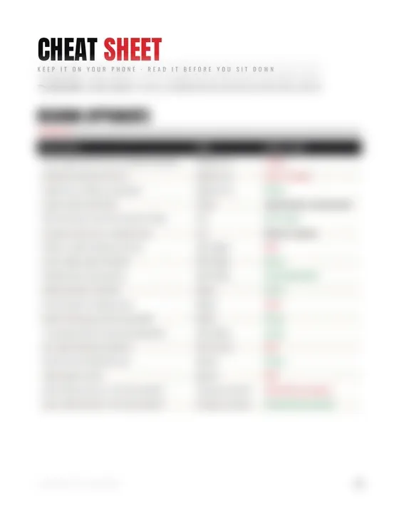 Cheat sheet page